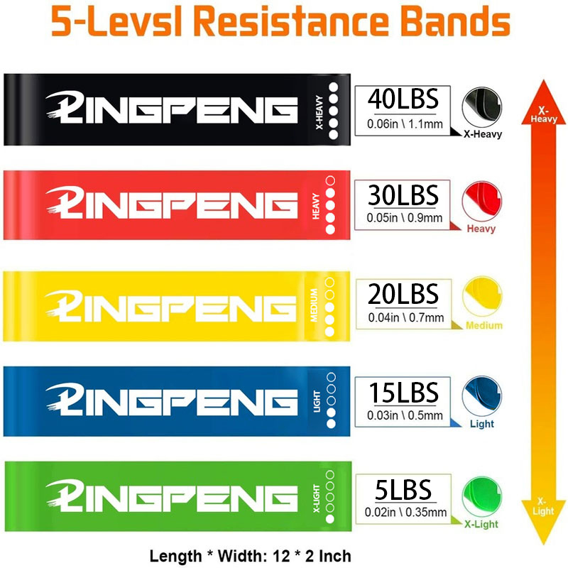 Gradient Căng Thẳng Ban Nhạc T - đánh giá và giá Yoga Fitness Resistance Band